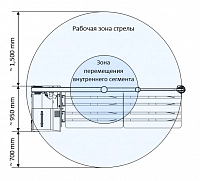 Вакуумный шланговый подъемник SCHMALZ JumboFlex Picker 40 Stand-Alone